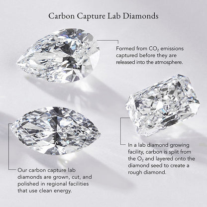 Carbon Capture Lab Diamond Flower Earrings (3/4 ct. tw.)