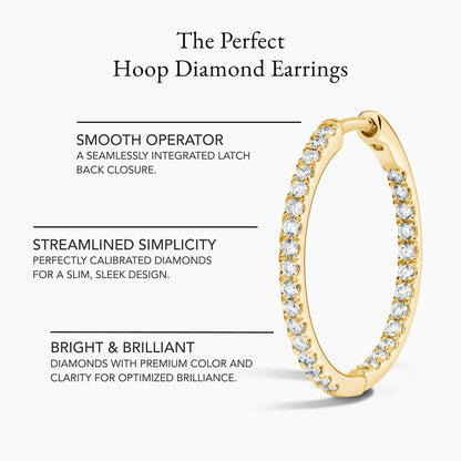 Huggie Perfect Hoop Lab Diamond Earrings in 14K Yellow Gold