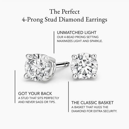 Perfect 4-Prong Diamond Stud Earrings (1 1/4 ct. tw.) in 18K White Gold